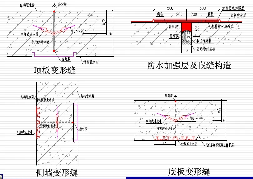 子长变形缝防水